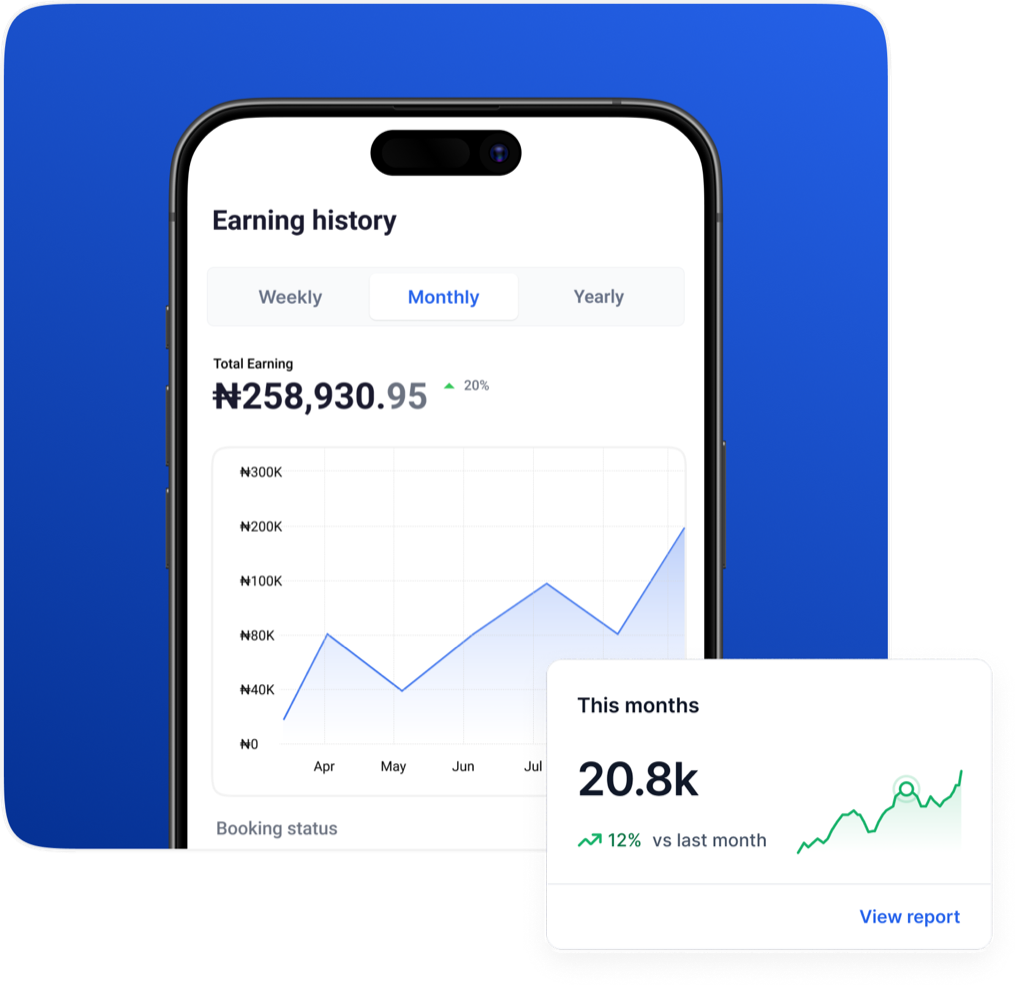 UrbanWish earnings history chart with a monthly revenue summary card