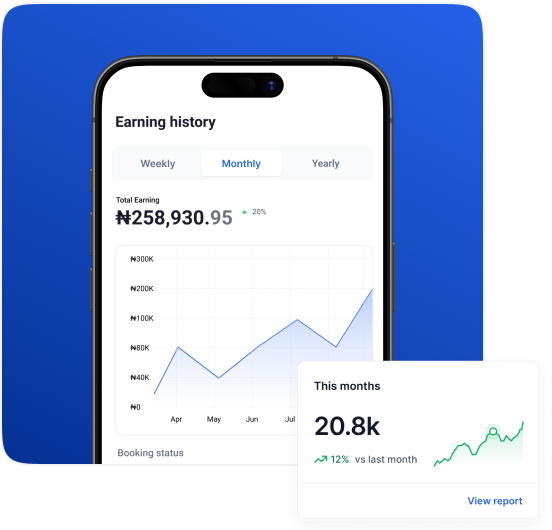 UrbanWish earnings history chart with a monthly revenue summary card